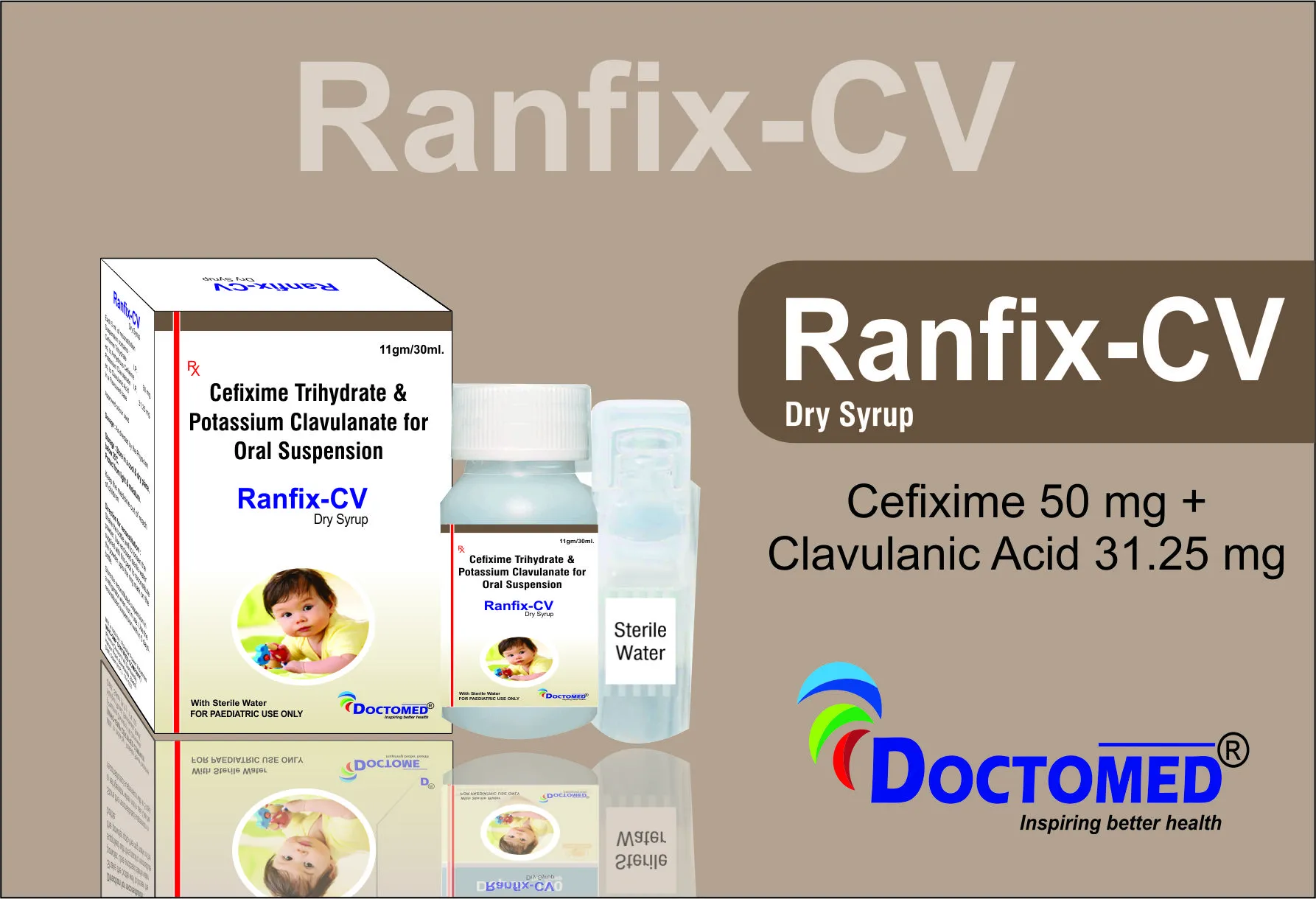 RANFIX CV