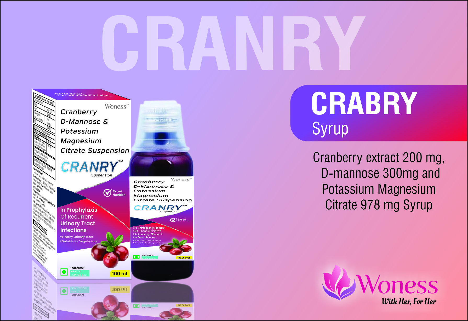 CRANRY